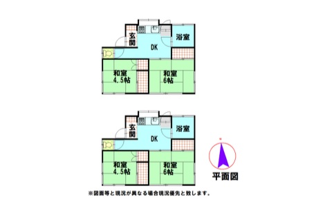 富津市の不動産情報